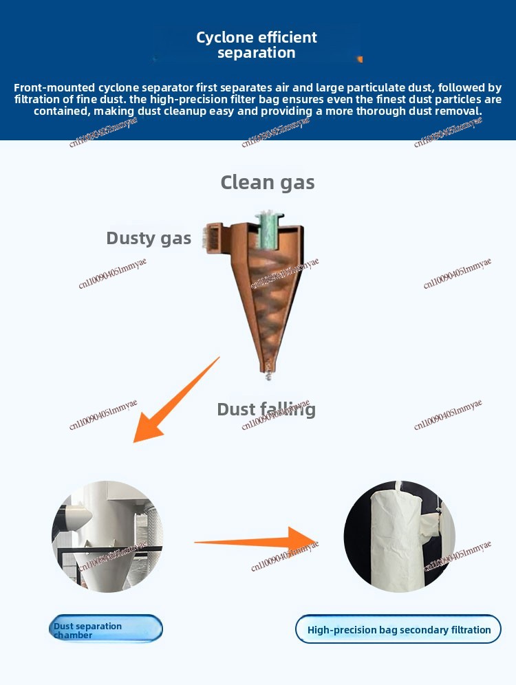 新型サイクロン集塵機 工業用掃除機 木工彫刻機 - Vacuum Cleaner Woodworking のレビューと価格